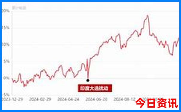 西岑镇必去的三个景点